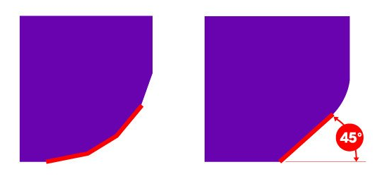 金石三維：如何正確的使用3D打印支撐結構？
