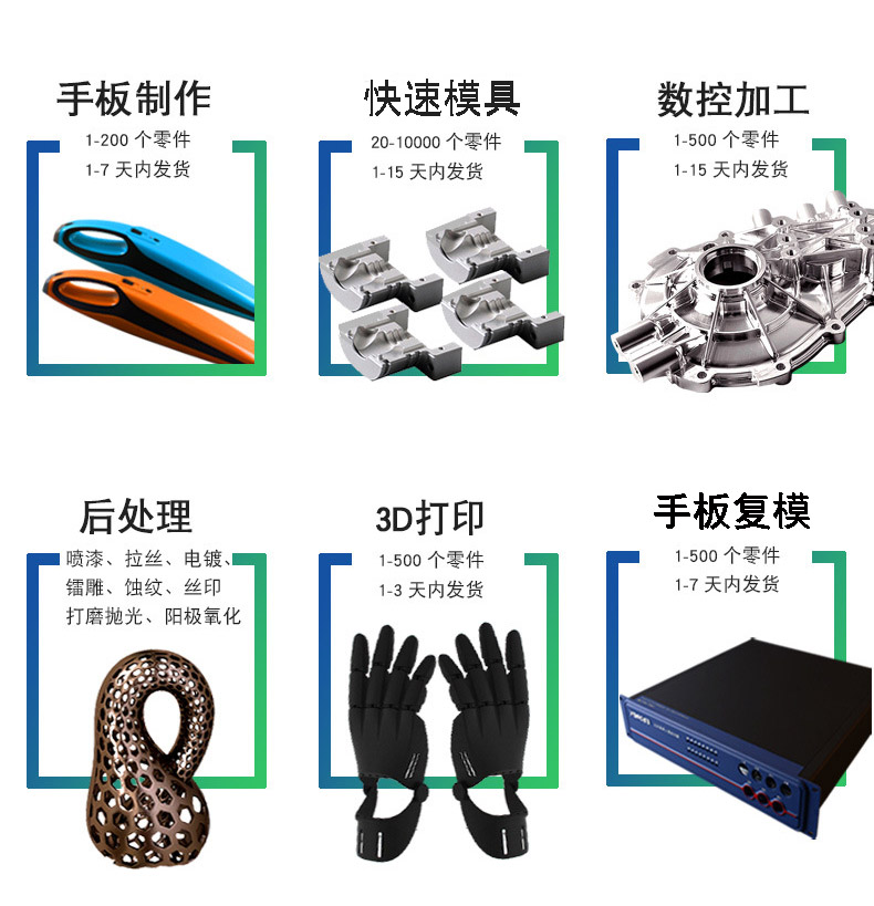 產(chǎn)品種類列表 .jpg 產(chǎn)品種類列表 .jpg